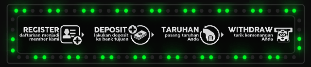 KAPTEN168 Jackpot